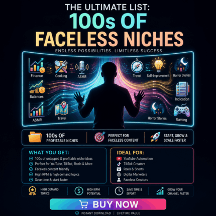 Faceless niches list with various profitable ideas and content types for YouTube and digital markets.